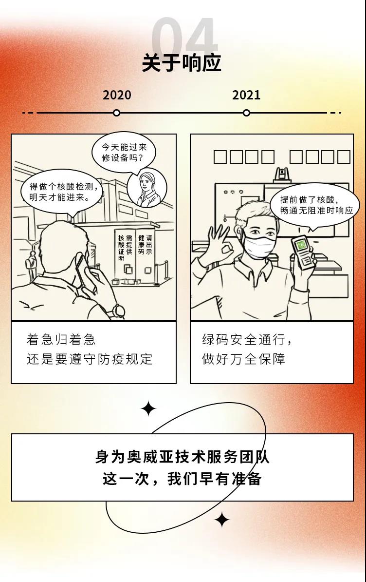 2020→2021年度盤點，這些變化戳中你了嗎4.jpg
