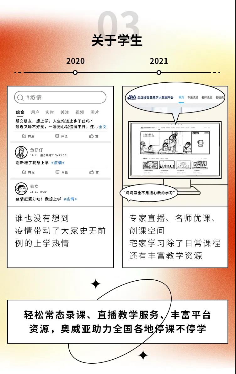 2020→2021年度盤點，這些變化戳中你了嗎3.jpg