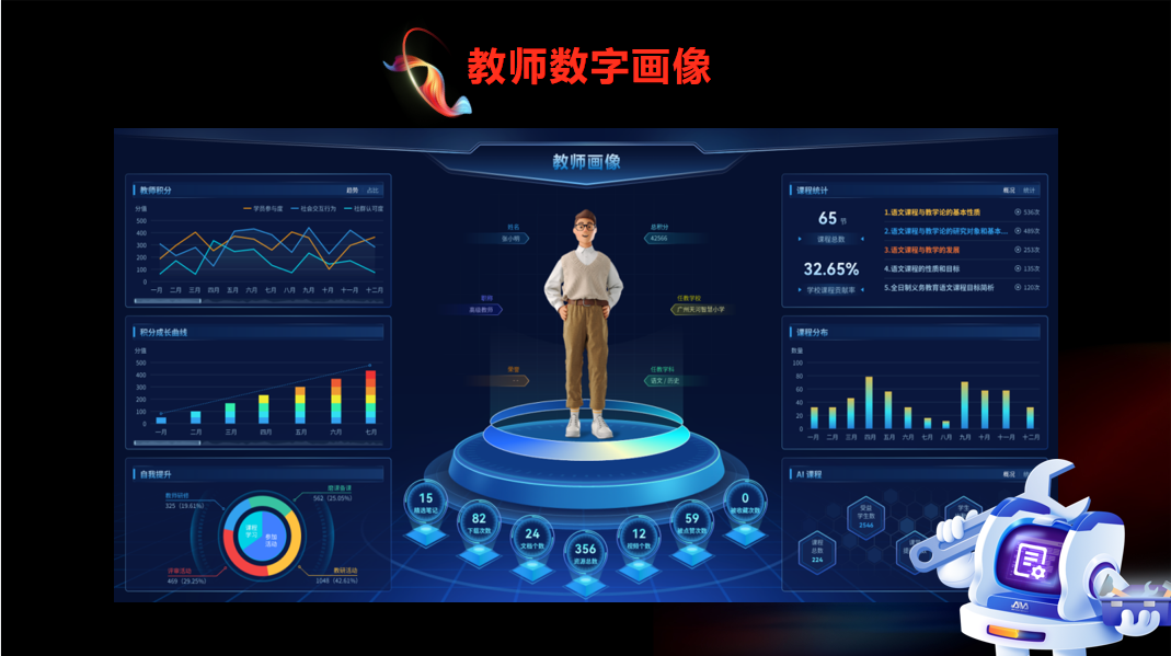 全連接平臺(tái)V2.3首度曝光，跑出教育數(shù)字化轉(zhuǎn)型“加速度”