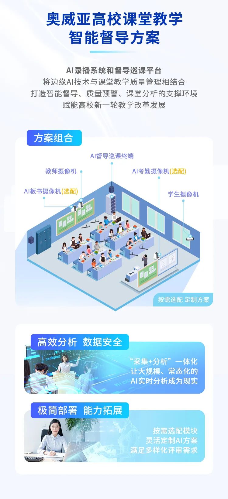 這把AI督導(dǎo)“金鑰匙”，值得所有學(xué)校收藏！2.jpg