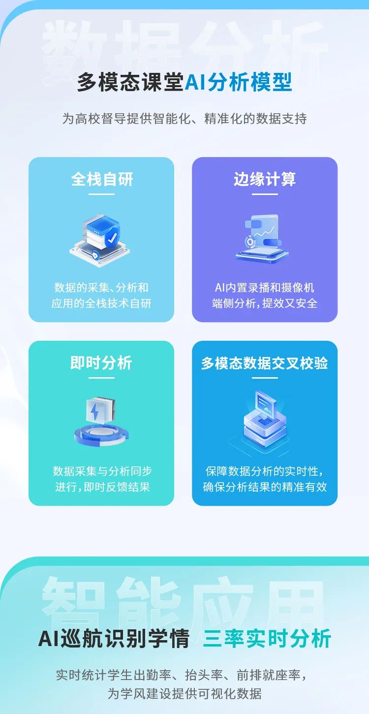 這把AI督導(dǎo)“金鑰匙”，值得所有學(xué)校收藏！5.jpg