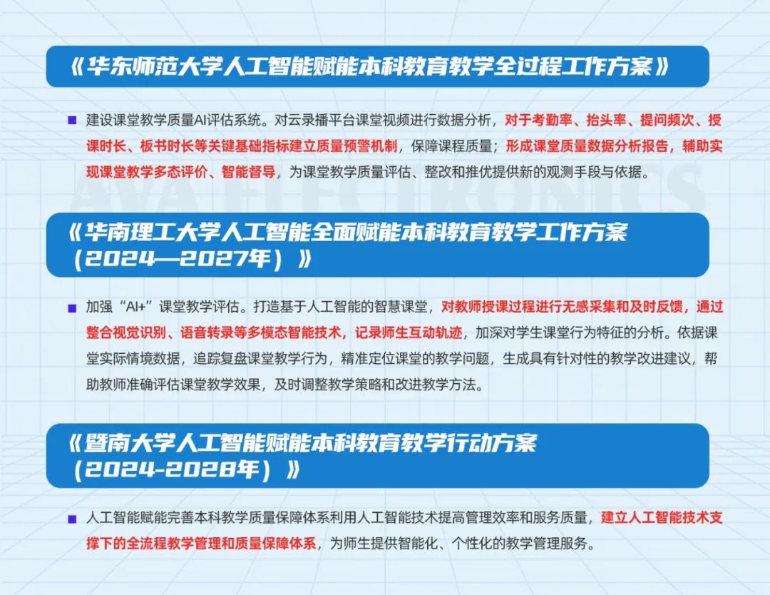 奧威亞AI×DeepSeek：創(chuàng)建數(shù)字化教學新場景，構(gòu)建質(zhì)量保障新機制1.jpg