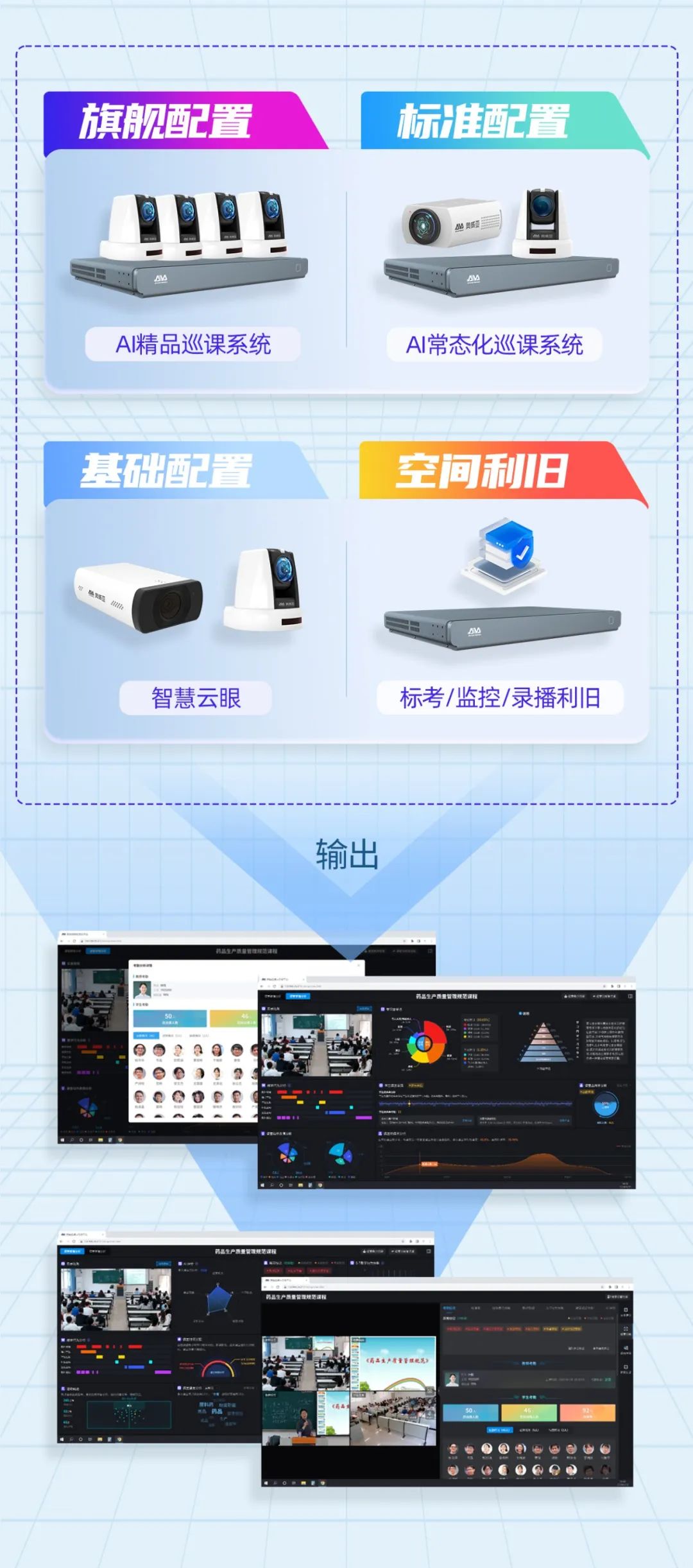 奧威亞AI×DeepSeek：創(chuàng)建數(shù)字化教學新場景，構(gòu)建質(zhì)量保障新機制3.jpg