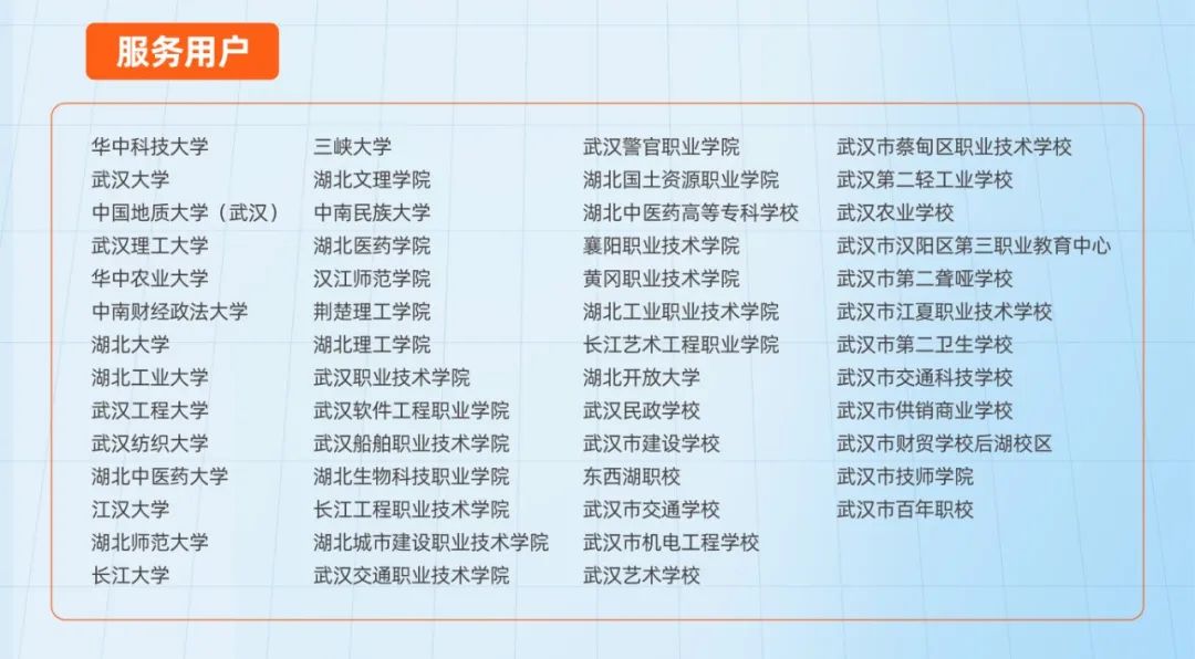 智匯荊楚，共創(chuàng)未來，奧威亞與高校共繪數字化轉型藍圖5.jpg